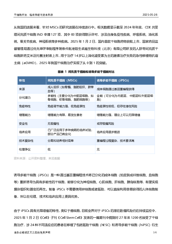 干细胞疗法:临床突破与资本热浪